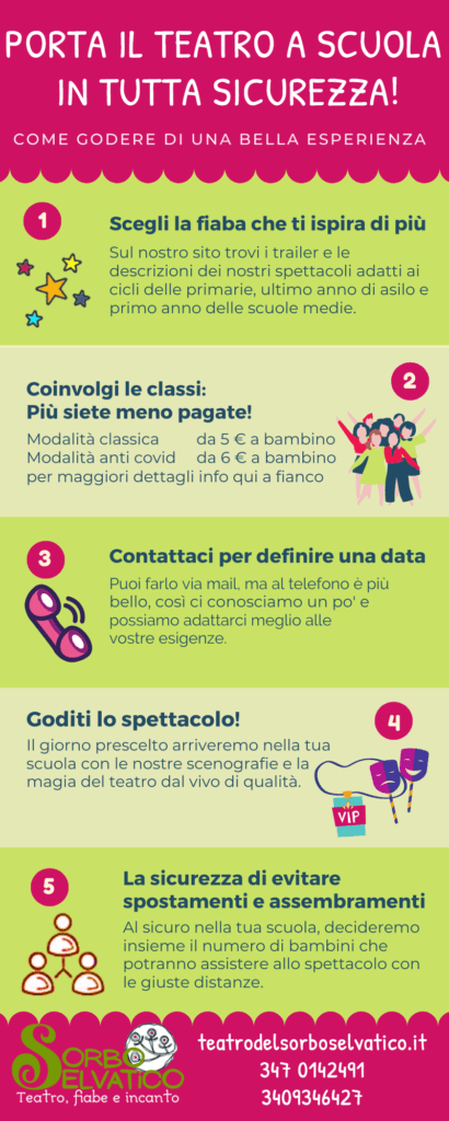 Info grafica teatro a scuola modalità anti covid